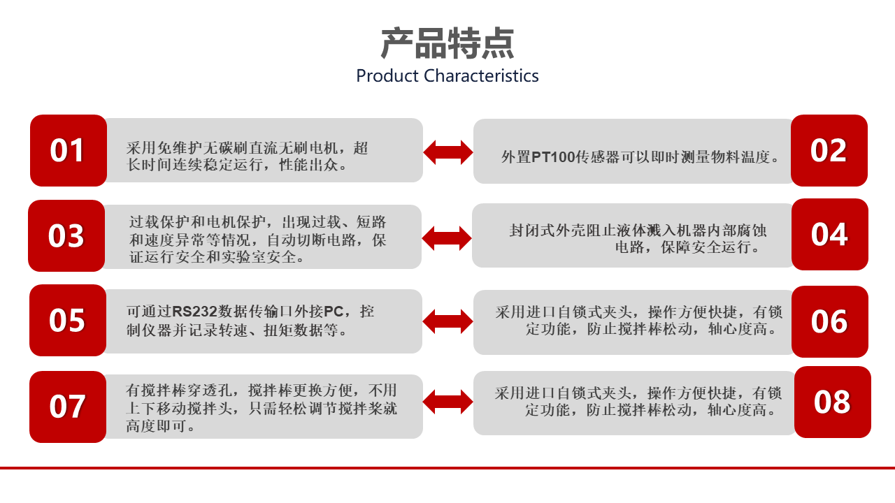 頂置式電動攪拌器