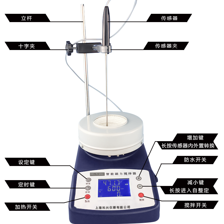 KXCL-TS型數(shù)顯攪拌器（電熱套）4.png